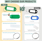 Portable Key Organizer Manager - Image 5