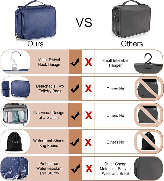 Elviros Hanging Toiletry Bag for Men Travel Essentials 3-in-1 Large Waterproof - Image 6