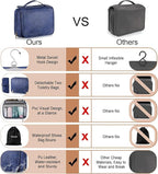 Elviros Hanging Toiletry Bag for Men Travel Essentials 3-in-1 Large Waterproof - Image 6
