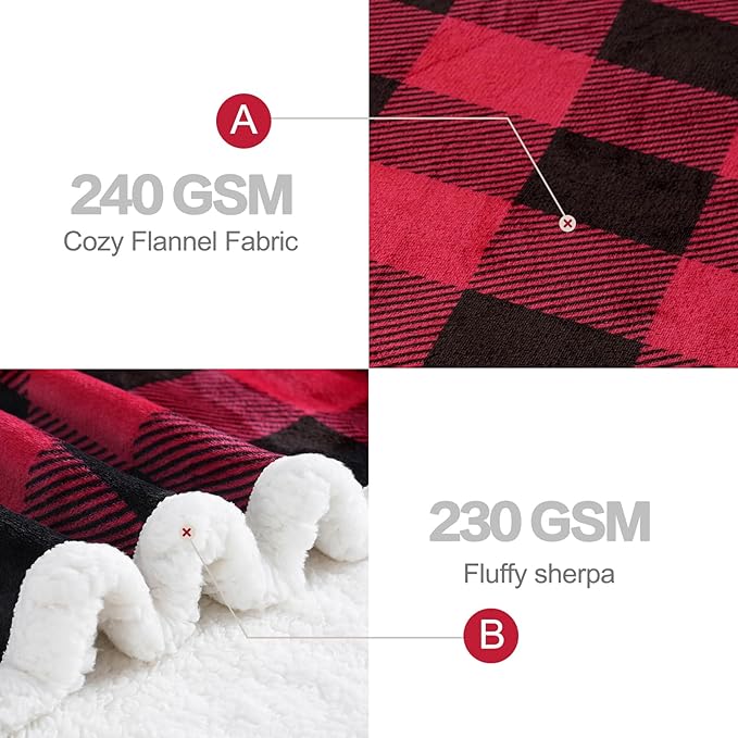 PU MEI Sherpa Fleece Throw Blanket 60" x 80" Reversible Plush Fluffy Large Big - Image 5