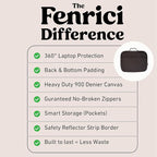 Fenrici Black Lunch Box for Boys, Women Insulated Lunch Bag, Soft Sided - Image 7