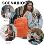 Lanola Basic Multi-Pocket Multipurpose Backpack Classical Water Resistant - Image 7