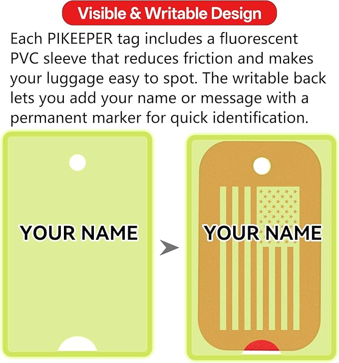 Smart Luggage Tags - Image 6