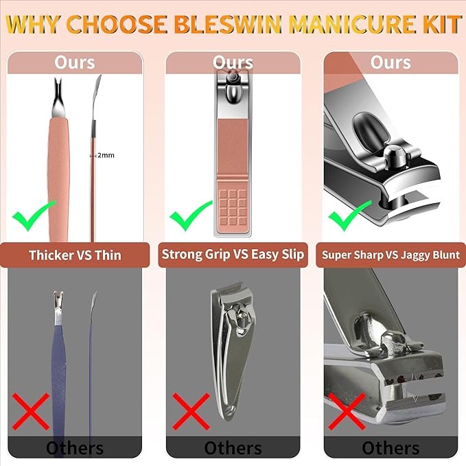 Manicure Set 16Pcs Professional Stainless Steel Pedicure Kit Mens Grooming Kit - Image 5