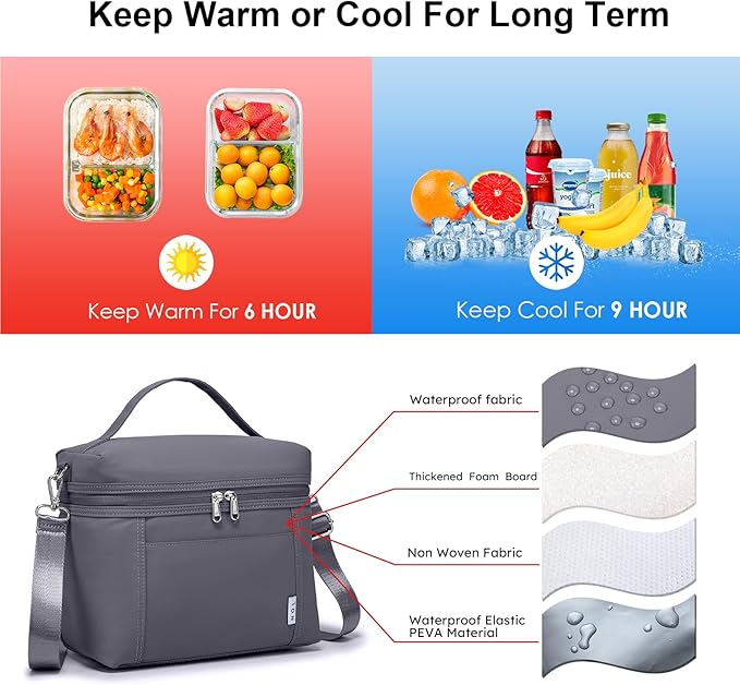 NOL Natural Organic Lifestyle Insulated Lunch Bags - Image 4