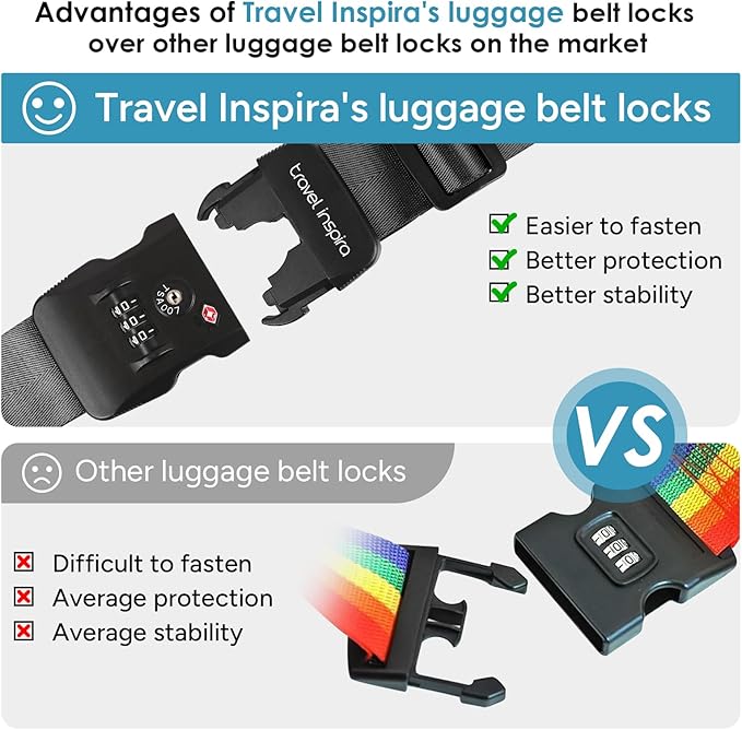 Travel Inspira Luggage Straps for Suitcases - Image 2
