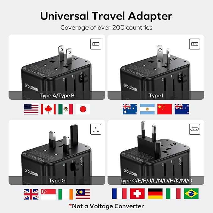 MOMAX European Travel Plug Adapter, Worldwide All in One Travel Adapter - Image 2