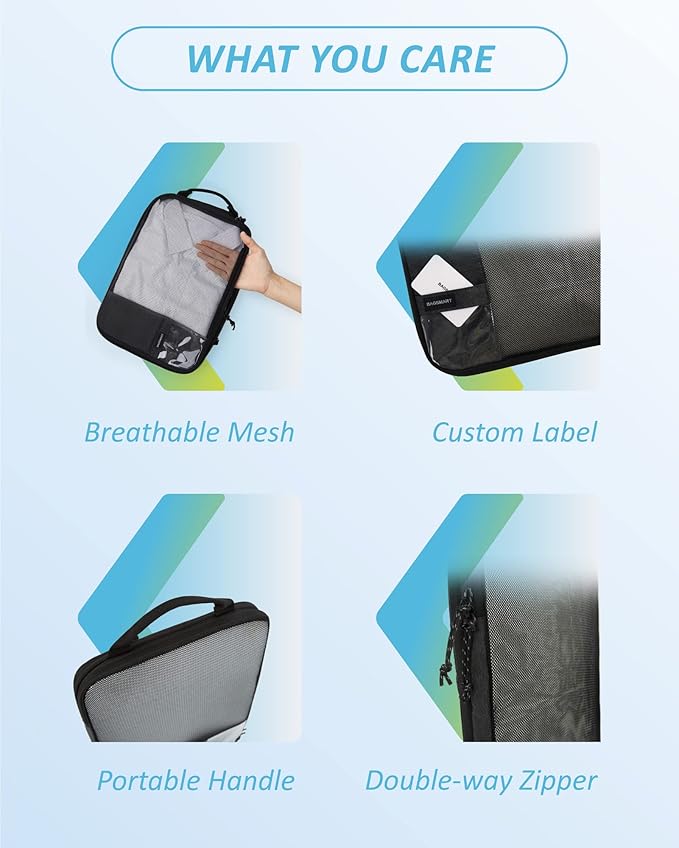 BAGSMART 6 Set Compression Packing Cubes - Image 6