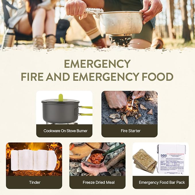 72-Hour Survival Kit | Emergency Bug Out Bag - Image 5