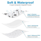 Accmor Baby Diaper Changing Pad, Wipeable Portable Diaper Changing Pad - Image 5