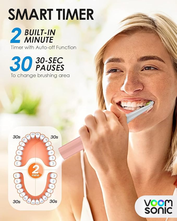 Voom Sonic Go 1 Series Travel Electric Toothbrush | Travel Toothbrushes - Image 4