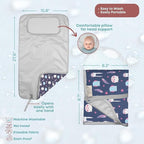 HAMUR HOME Portable Baby Changing Pad – Waterproof, Foldable & Lightweight - Image 3