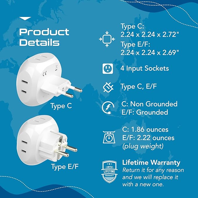 Ceptics Europe Travel Adapter Plug Set Schuko - Image 8