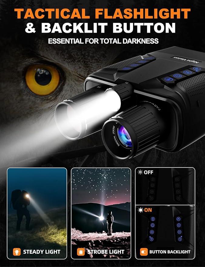 Night Vision Goggles - Image 6