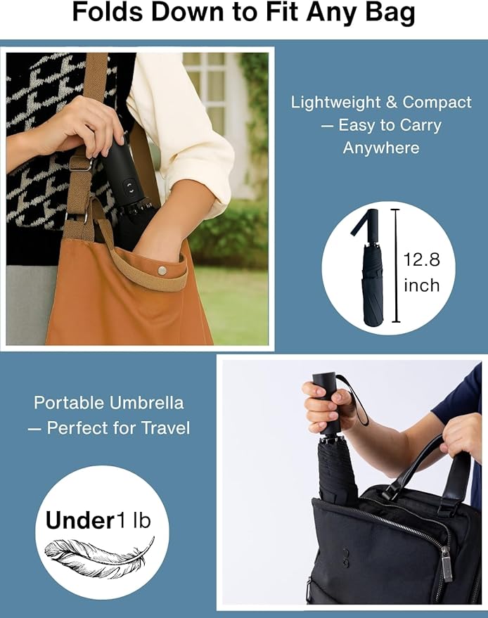Folds in 3 Seconds Folding Umbrella, Compact & Portable Travel Umbrella - Image 4