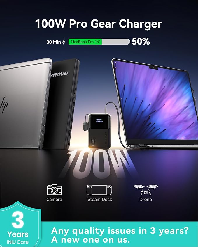 INIU 100W Power Bank, Mini Size 25000mAh High Capacity Laptop Portable Charger - Image 8