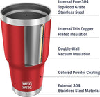 WETOWETO 30oz Insulated Tumbler - Image 5