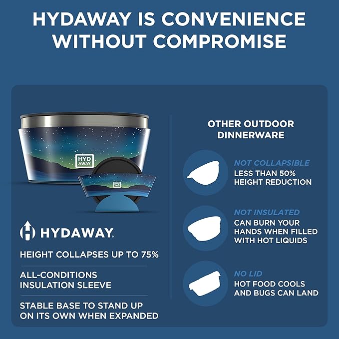 HYDAWAY 1-Quart Collapsible Insulated Bowl - Image 6