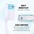 Lingito Mini Toothbrush with Cover, Folding Travel Size, Adults Kit - Image 2