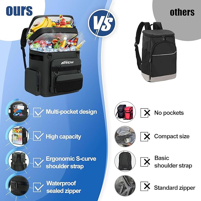 Backpack Cooler Insulated Leak Proof - Image 5