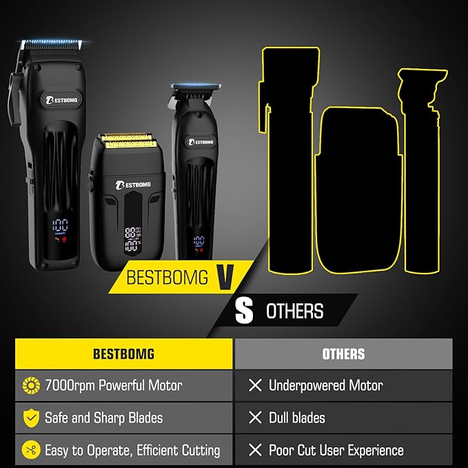 BESTBOMG® Hair Clippers for Men, Professional Hair Clippers, Beard Trimmer& Rechargeable Shaver Set, Metal T-Blade, LED Display, Barber Hair Cutting Kit for Men Grooming & Gifts, BS-808A (Black)