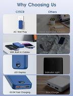 Portable Charger, 12000mAh 22.5W USB C Power Bank Fast Charging - Image 3