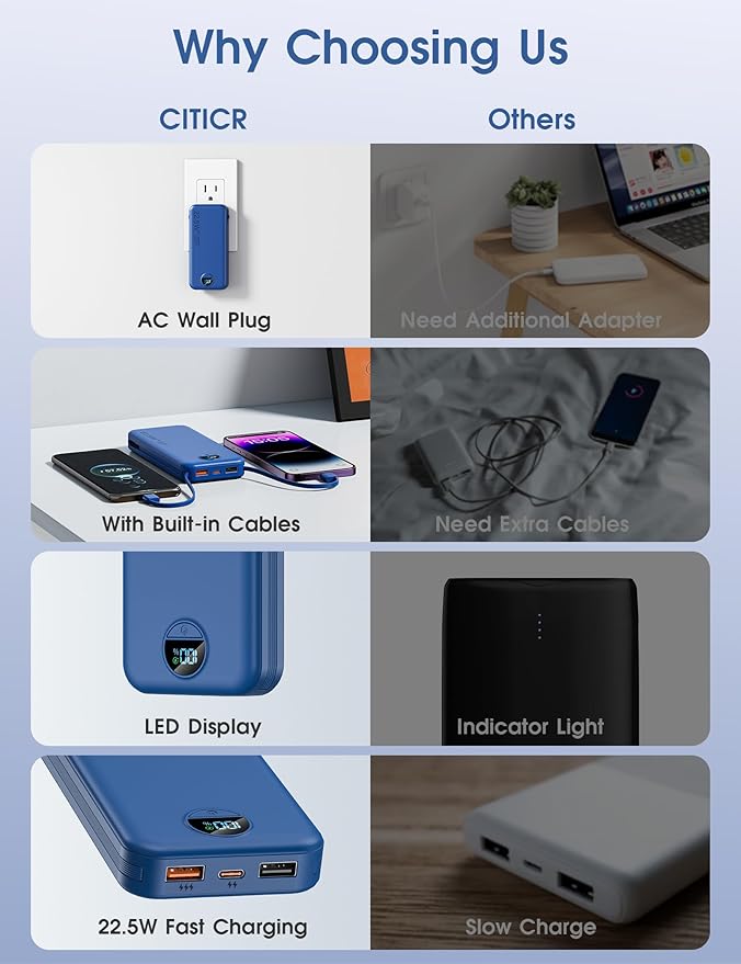 Portable Charger, 12000mAh 22.5W USB C Power Bank Fast Charging - Image 3