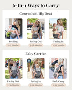MOMTORY Carryall™ Pro Baby Carrier, Safety-Certified 6-in-1 Baby Carrier - Image 3