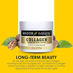 MASON NATURAL Collagen Premium Skin Cream, Women’s Anti,Aging Face & Body Daily Moisturizer for Hydration & Firmness, Pear Scent, 4 oz