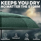 Royal Walk Windproof Folding Travel Umbrella Compact and Strong Luxurious Real - Image 7