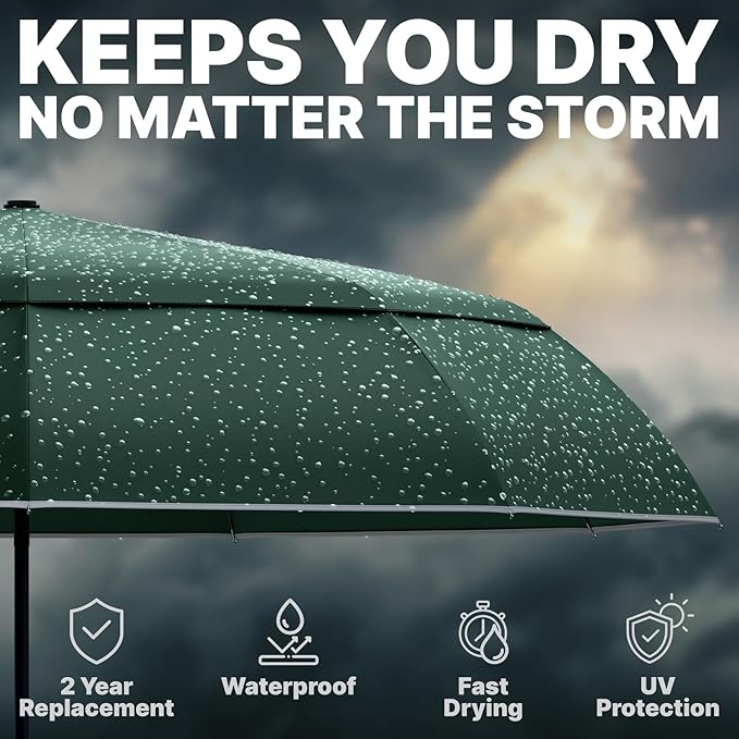 Royal Walk Windproof Folding Travel Umbrella Compact and Strong Luxurious Real - Image 7
