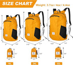 4Monster Hiking Daypack, Water Resistant Lightweight Packable Backpack - Image 3