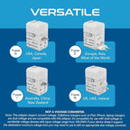 Ceptics GAN 70W Universal Travel Adapter - Image 6