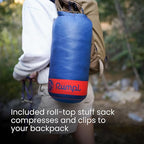Rumpl Original Puffy Blanket - Image 4
