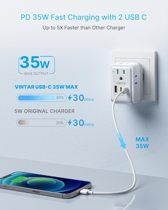 Universal Travel Adapter Kit, VINTAR PD 35W International Power Adapter - Image 4