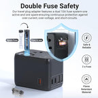 MINIX Universal Travel Adapter, International Power Plug Adapter Max 35W 3 USB - Image 3