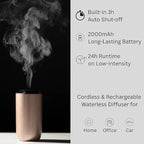 Waterless Essential Oil Diffuser – Portable Cordless Aromatherapy Diffuser for Home, Car & Office – 3 Mist Levels - 4 Timer Modes - 15ml Oil Capacity - USB-C Rechargeable