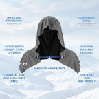 3 Pack Cooling Hoodie Towels for Neck and Face, UPF 50 Sun Protection & Instant - Image 2
