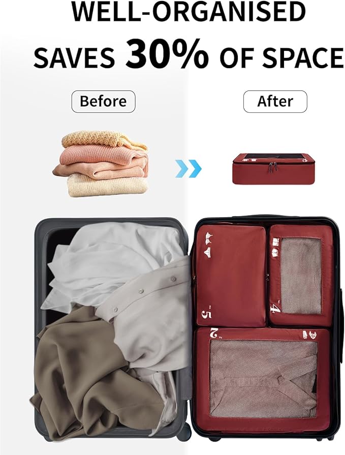 ECOHUB 7 Set Packing Cubes Tear-Resistant Luggage Packing Organizers - Image 2