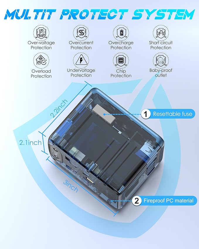 Universal Travel Adapter Offers 6.0A 3X 3.0A USB-C Ports, 2X 2.4A USB-A Ports - Image 5