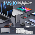 730W USB C Charger Block, 10-Ports GaN V Fast Charging Station Hub, QC4.0+3 PD - Image 6