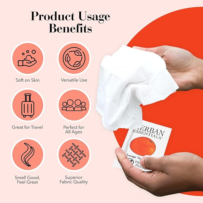 Herban Essentials - Image 4