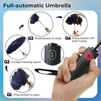 LLanxiry Compact Travel Umbrella, Mini Windproof Umbrellas - Image 5
