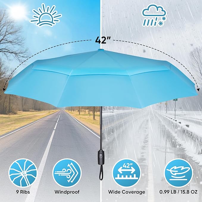 PTEROMY Windproof Compact Travel Umbrellas - Image 3