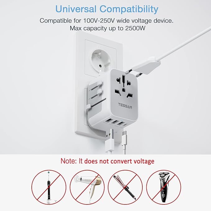 TESSAN Universal Travel Adapter, International Power Adapter - Image 5