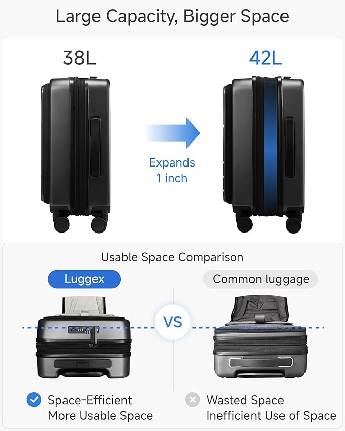 LUGGEX Luggage Sets 2 Piece, FLO5 Expandable Polycarbonate Hard Shell Suitcase - Image 4