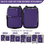 Gonex Compression Packing Cubes - Image 4