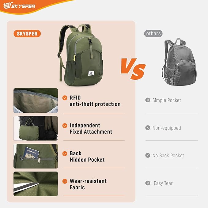 SKYSPER Small Hiking Backpack for Men Women 20L RFID Packable Daypack - Image 6