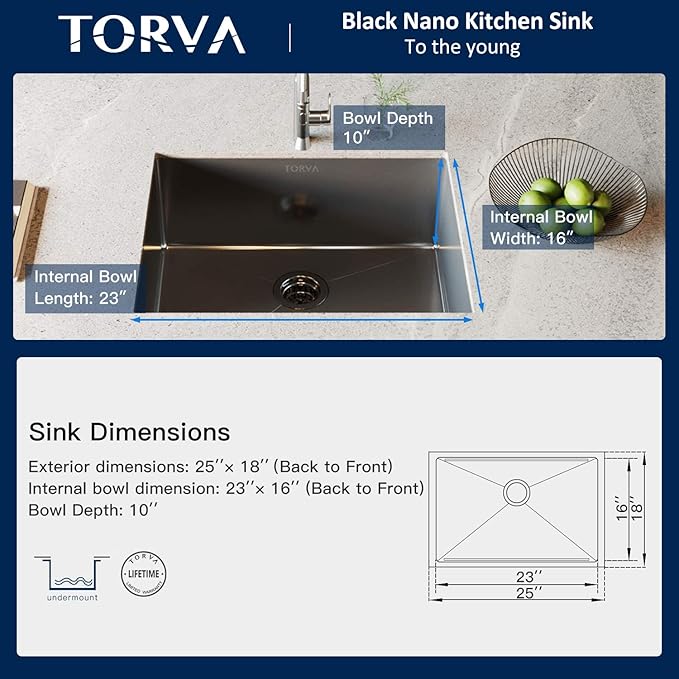 TORVA 25 x 18 Inch Gloss Black Ceramic Coating - Image 3