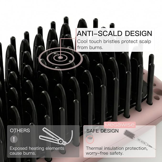 MEGAWISE Pro Ceramic Ionic Hair Straightener Brush for Home Salon | MCH Fast 20s Heating Tech with Auto-Off Safety | Anti-Scald with Universal Dual Voltage | Rotatable Power Cord